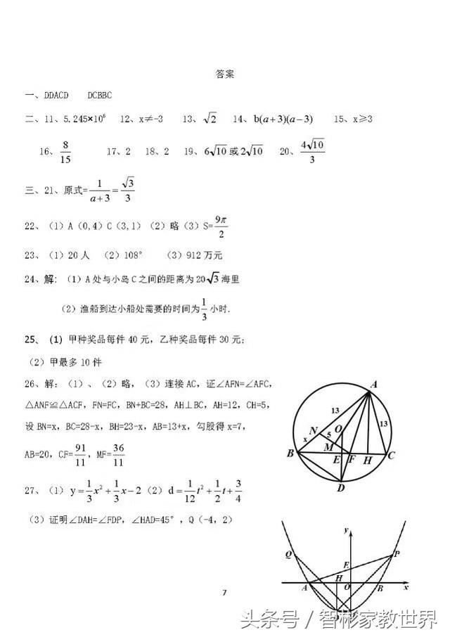 中考数学冲刺：一套重点中学模拟试题含答案