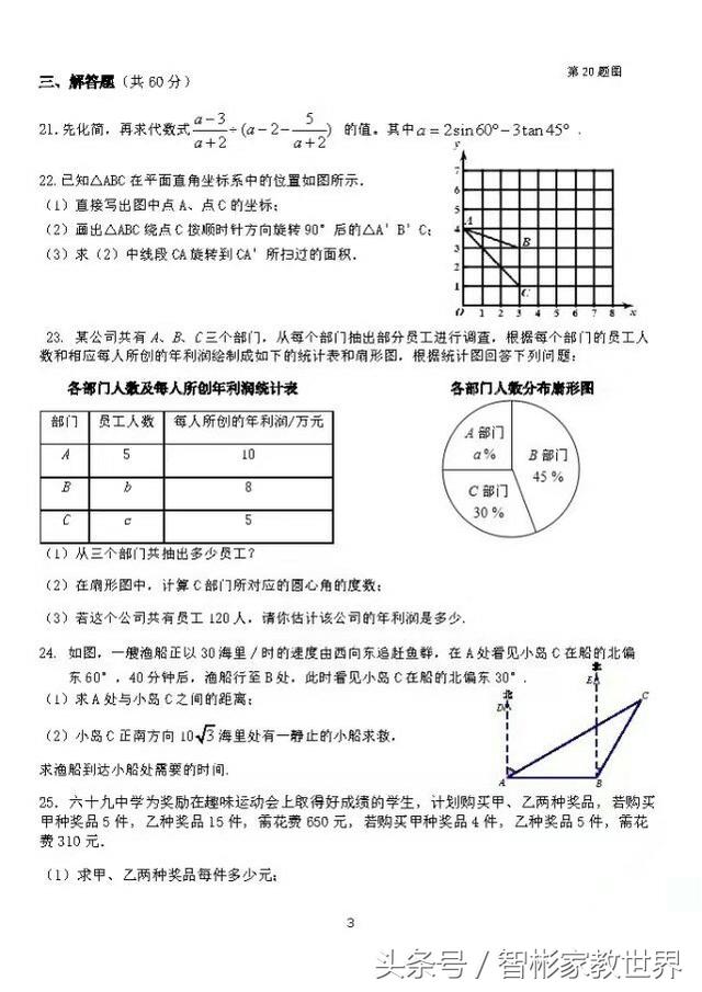 中考数学冲刺：一套重点中学模拟试题含答案