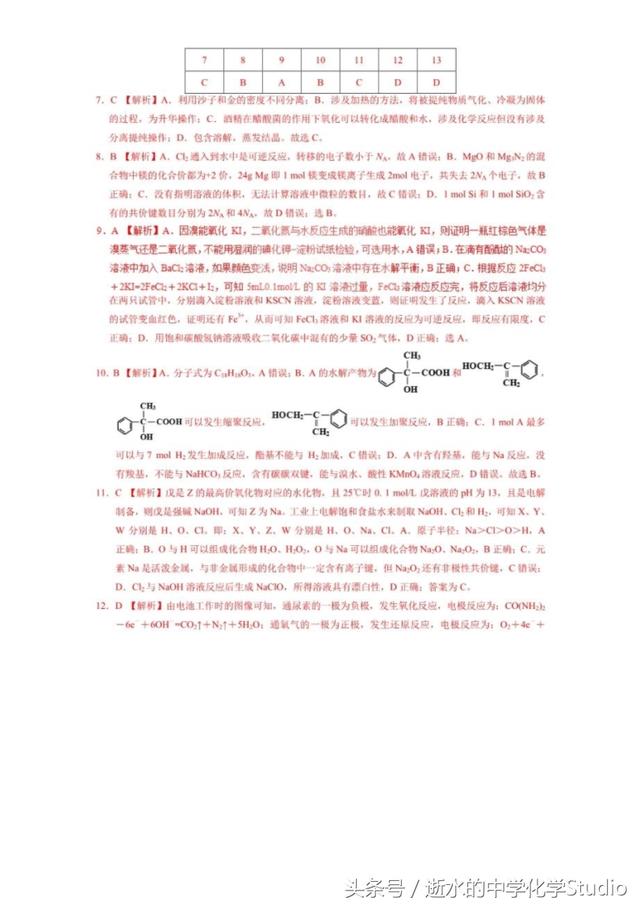 2018年高考化学押题模拟试卷（6）