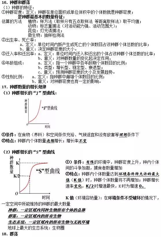 高中生物学考丨必修三知识汇总