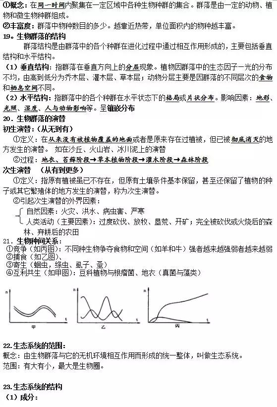 高中生物学考丨必修三知识汇总