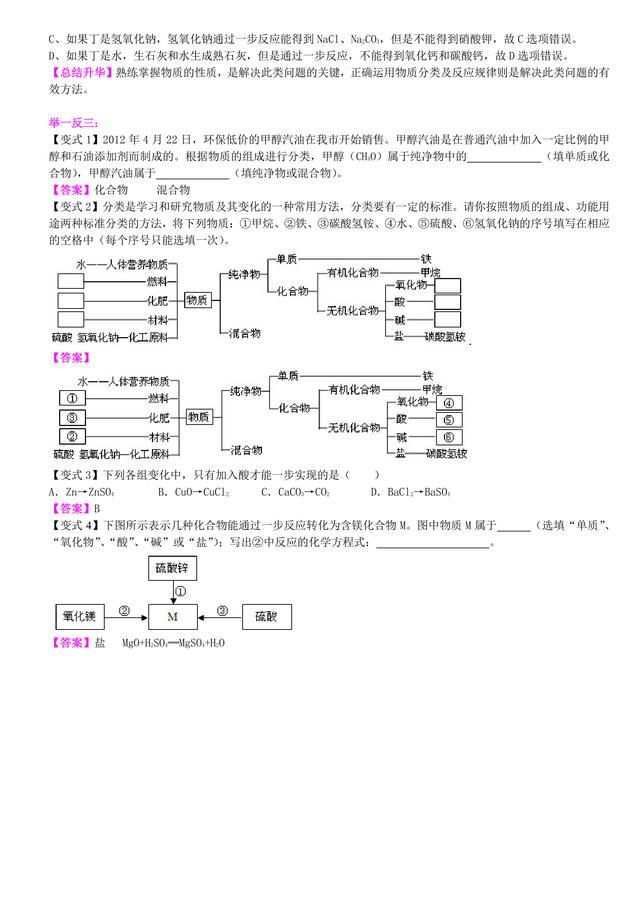 中考化学总复习冲刺：物质的分类及其相互关系知识点详细解析