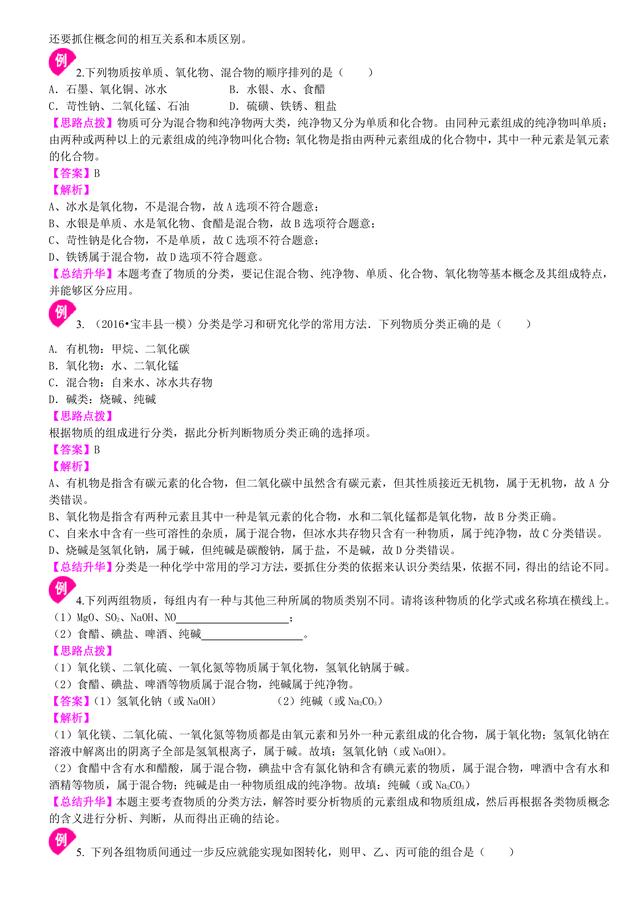 中考化学总复习冲刺：物质的分类及其相互关系知识点详细解析