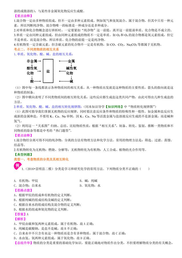 中考化学总复习冲刺：物质的分类及其相互关系知识点详细解析