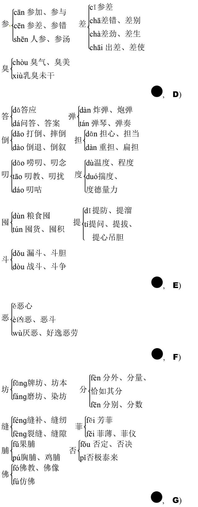 这些初中生易读错的多音字，收藏了，中考语文常考到！