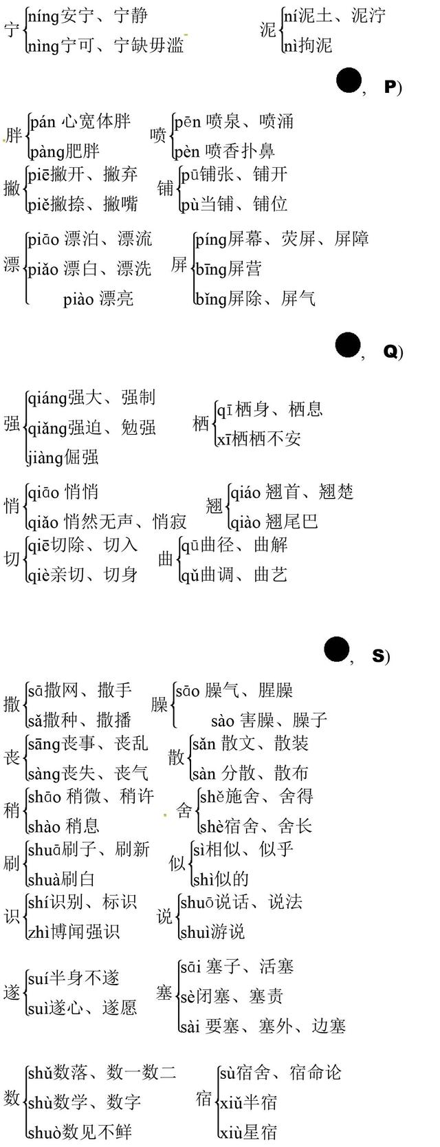 这些初中生易读错的多音字，收藏了，中考语文常考到！