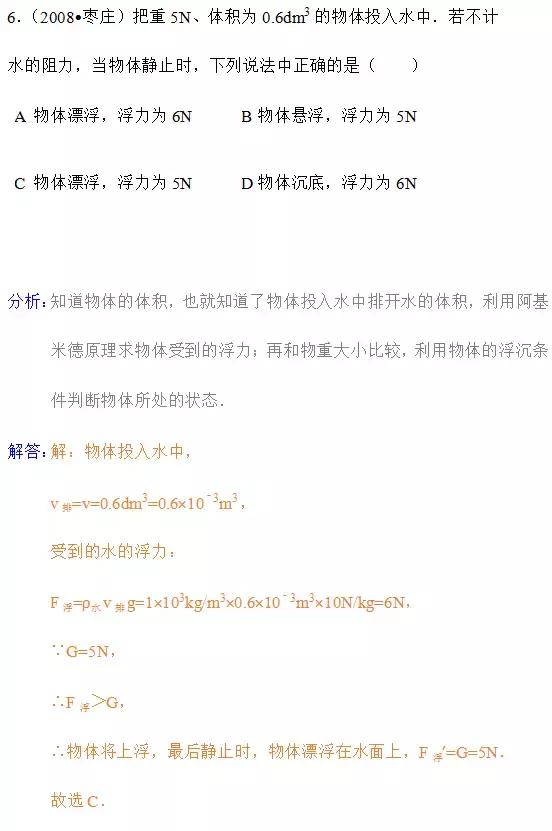 中考真题整理｜经典浮力难题
