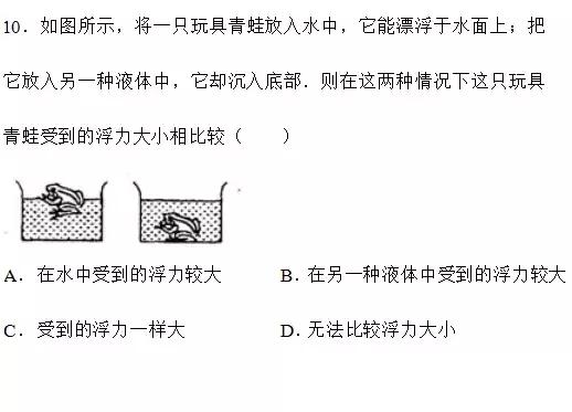 中考真题整理｜经典浮力难题