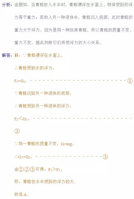 中考真题整理｜经典浮力难题