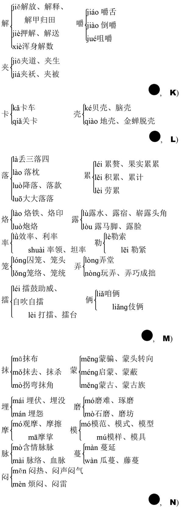 这些初中生易读错的多音字，收藏了，中考语文常考到！