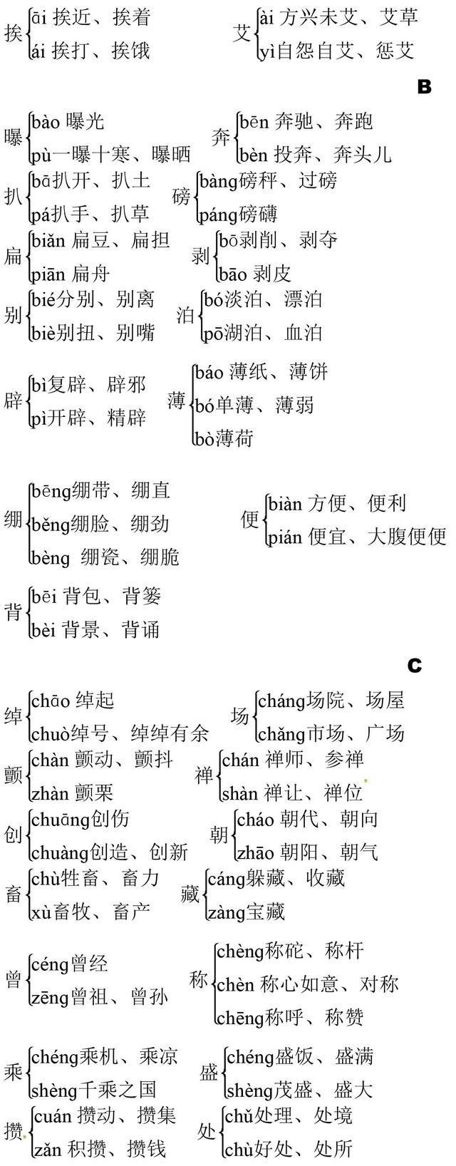 这些初中生易读错的多音字，收藏了，中考语文常考到！