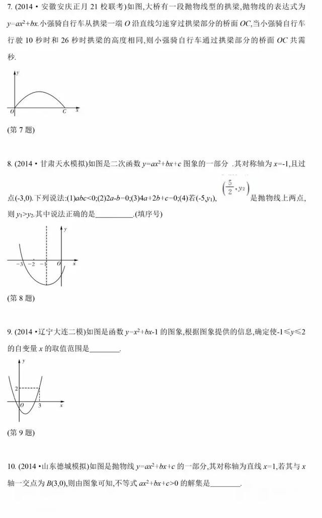 中考数学常考二次函数的图象与性质易错点总结