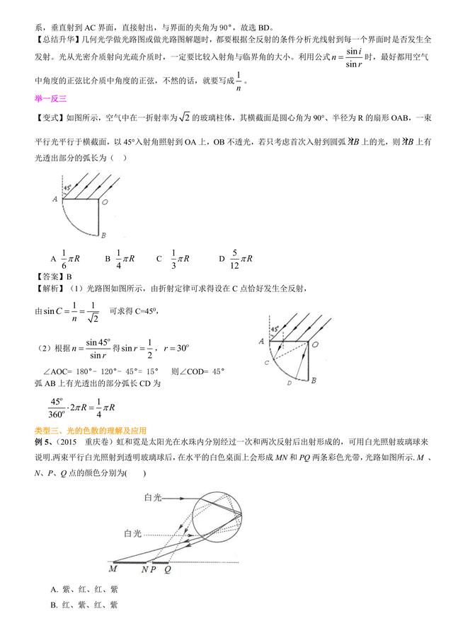 高考物理总复习冲刺：光的折射全反射色散知识点详细解析