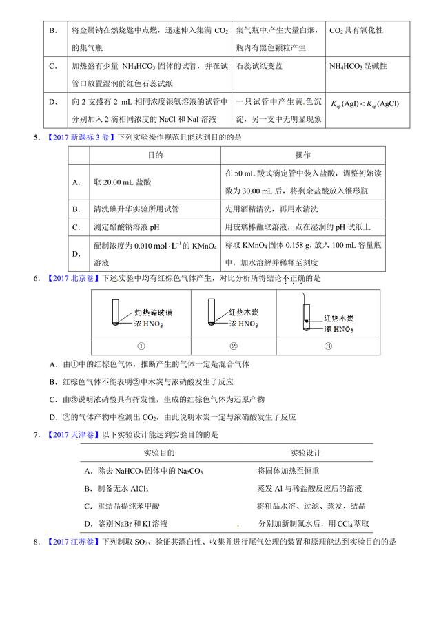 考考自己：2017高考化学化学实验基础原题汇编，看你会多少？