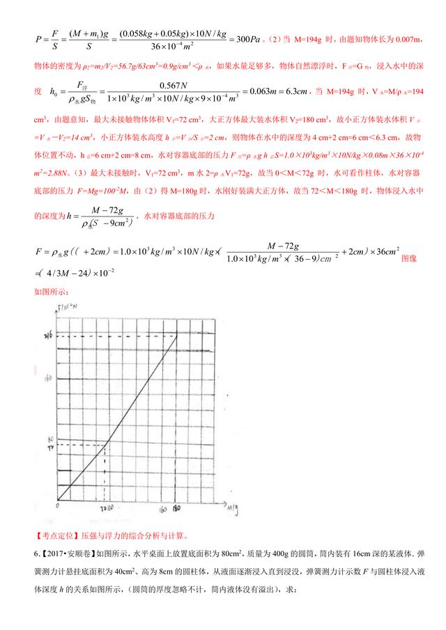 2017中考物理试题汇编：压强和浮力详细解析（超全36页）