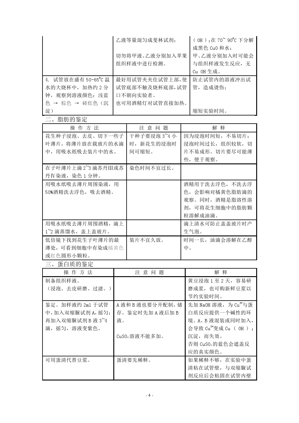 2018高考理综生物实验知识点总结——全部掌握，名牌大学无忧