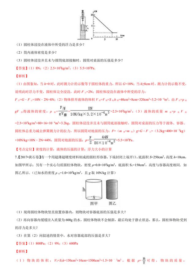 2017中考物理试题汇编：压强和浮力详细解析（超全36页）