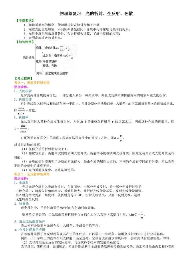 高考物理总复习冲刺：光的折射全反射色散知识点详细解析