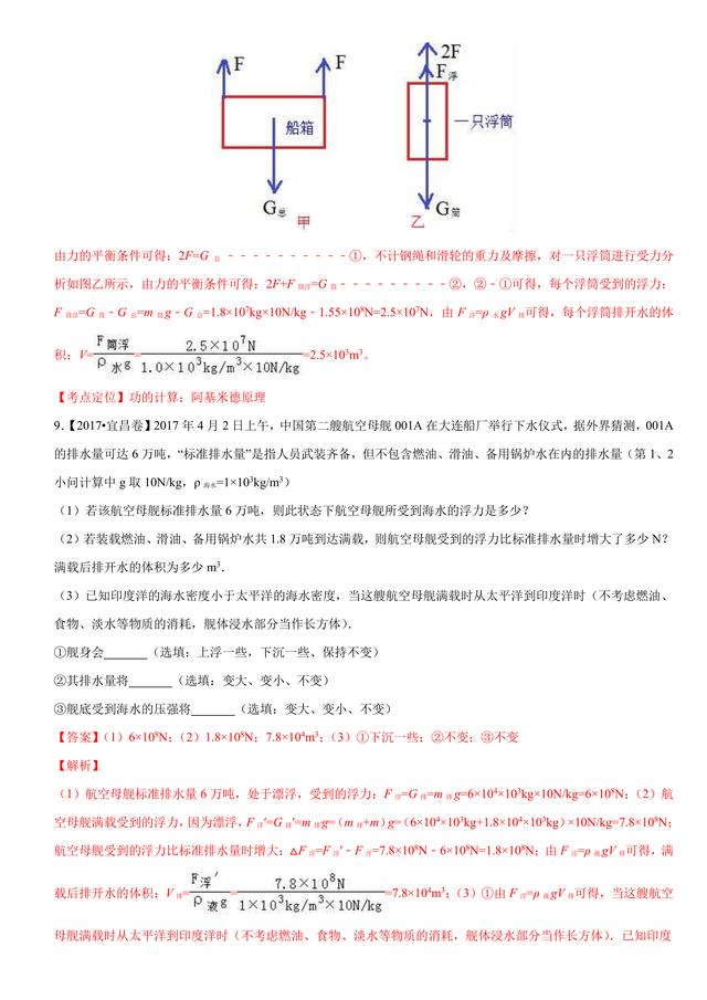 2017中考物理试题汇编：压强和浮力详细解析（超全36页）