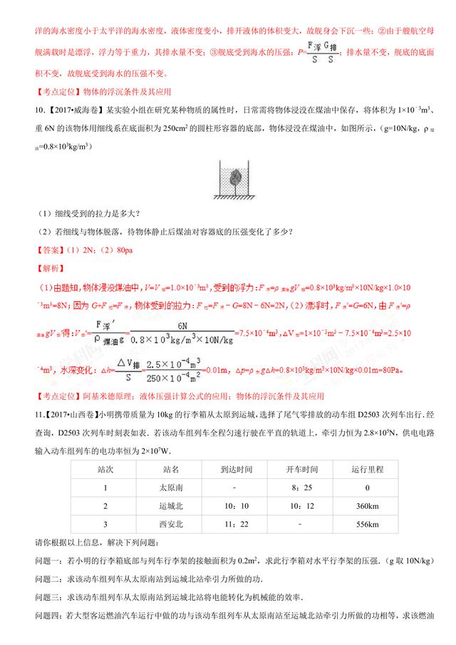 2017中考物理试题汇编：压强和浮力详细解析（超全36页）