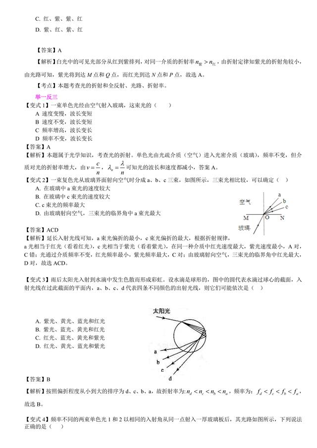 高考物理总复习冲刺：光的折射全反射色散知识点详细解析