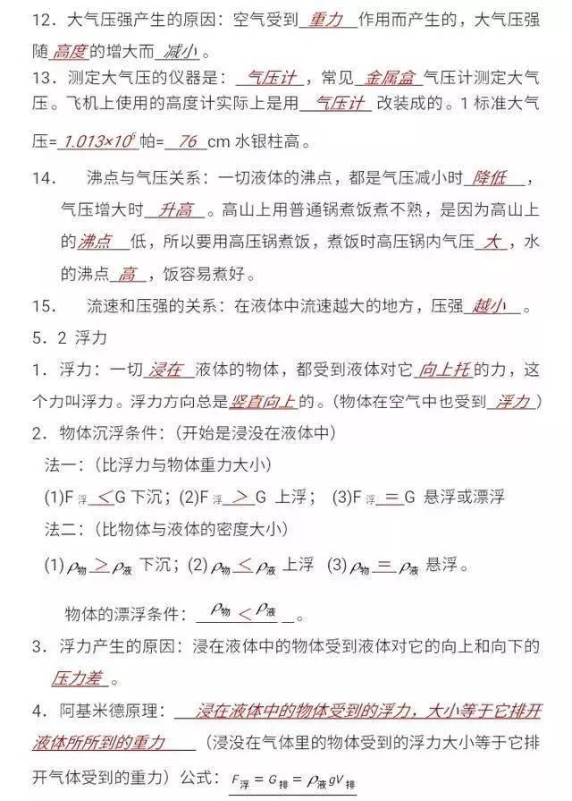 中考物理冲刺：初中物理重点知识点汇总，值得收藏