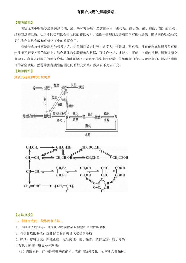 高考化学总复习冲刺：有机合成题的解题策略详细解析