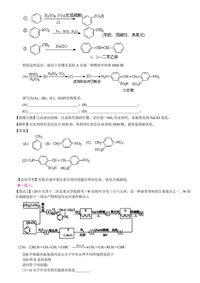 高考化学总复习冲刺：有机合成题的解题策略详细解析