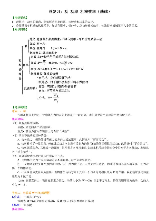 中考物理总复习冲刺：功，功率，机械效率知识点详细解析