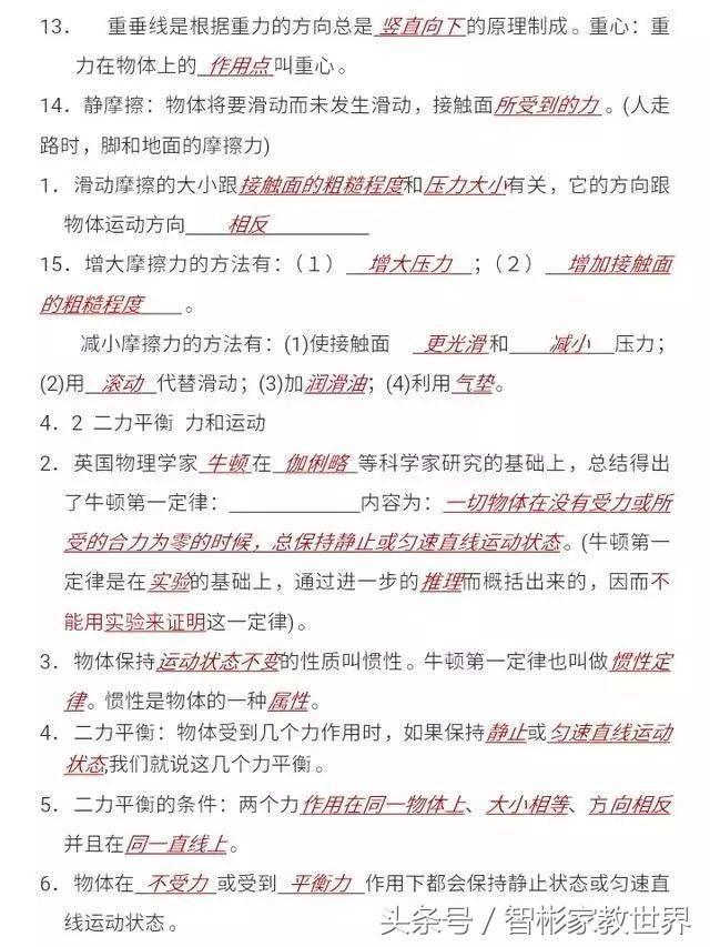 中考物理冲刺：初中物理重点知识点汇总，值得收藏