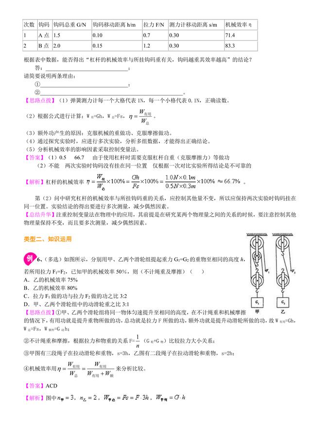 中考物理总复习冲刺：功，功率，机械效率知识点详细解析