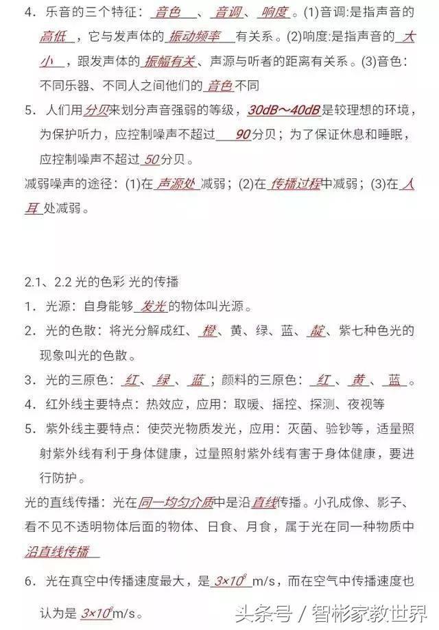 中考物理冲刺：初中物理重点知识点汇总，值得收藏