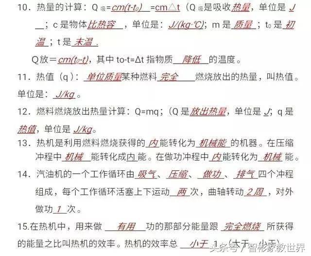 中考物理冲刺：初中物理重点知识点汇总，值得收藏