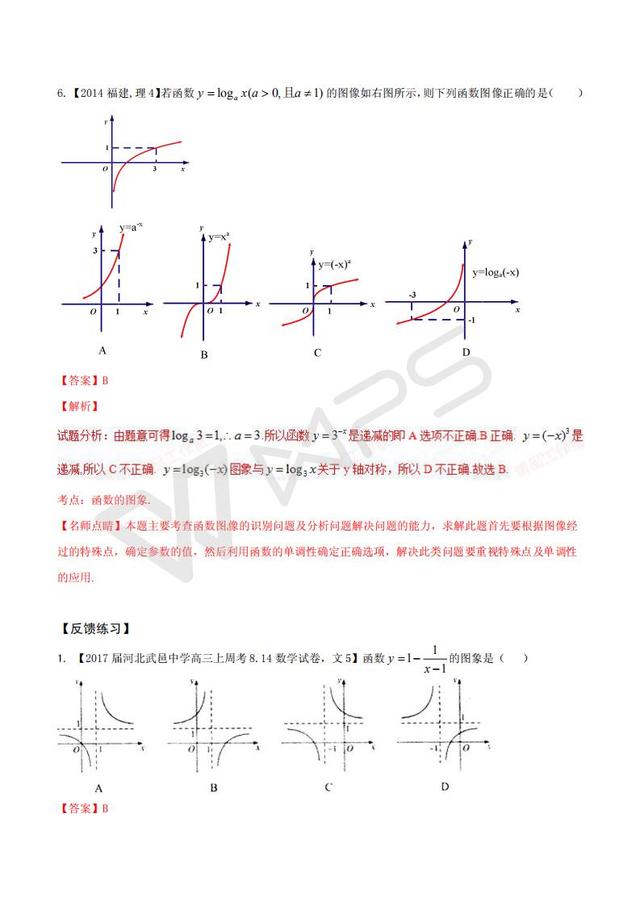 高考数学黄金解题模板：函数图像的判断（含答案）