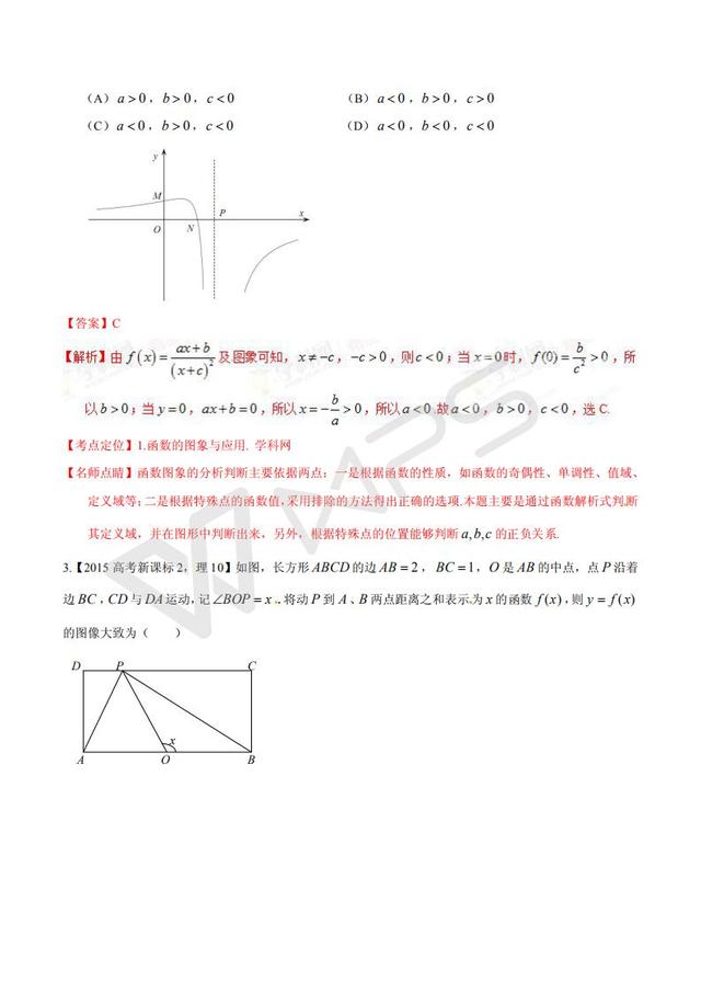 高考数学黄金解题模板：函数图像的判断（含答案）