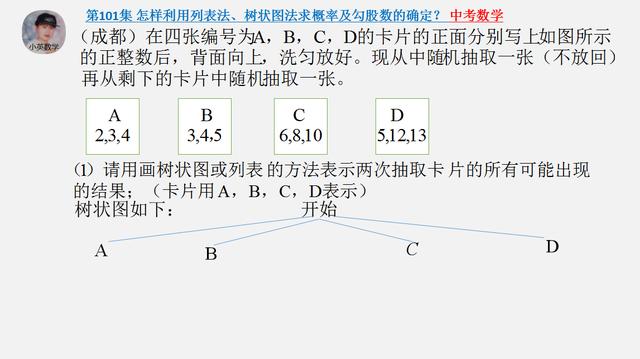中考数学：怎样利用列表法、树状图法求概率和勾股数的确定？