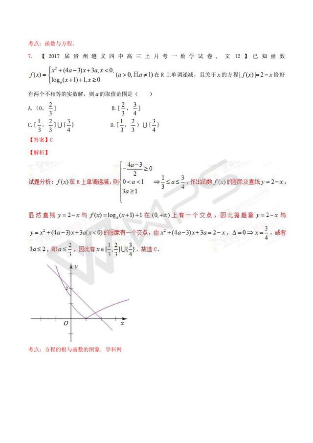 高考数学黄金解题模板：函数零点问题的解题模板（含答案）