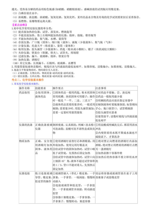 中考化学总复习冲刺：常用仪器与基本操作知识点详细解析