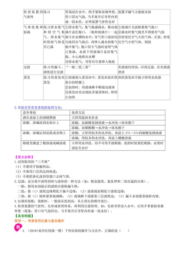 中考化学总复习冲刺：常用仪器与基本操作知识点详细解析