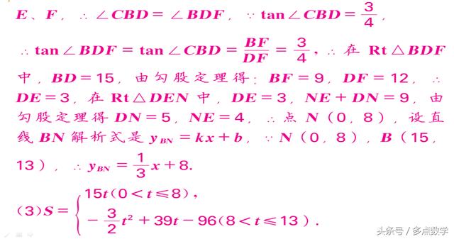 中考数学——数学思想方法（下）