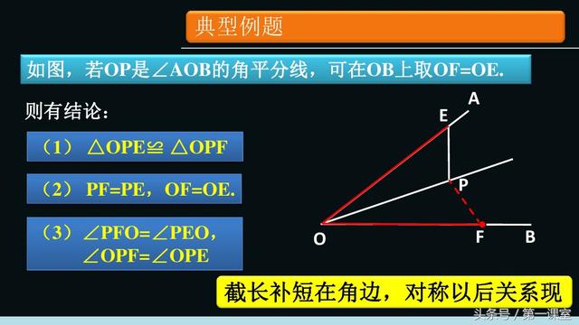 关于三角形的角平分线模型，可以从4个方面来构造辅助线