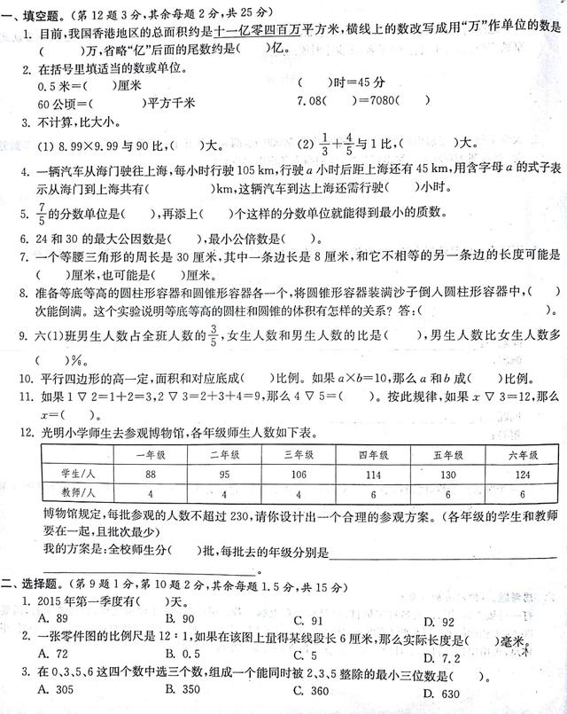 两份六年数学毕业考试前模拟试卷，难度有点大