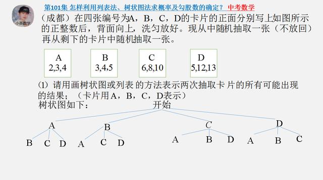 中考数学：怎样利用列表法、树状图法求概率和勾股数的确定？