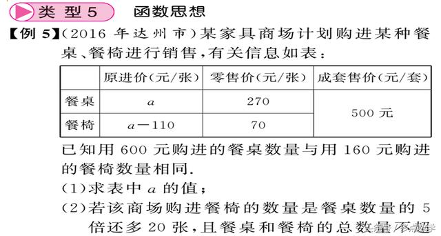 中考数学——数学思想方法（下）