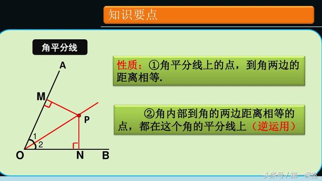 关于三角形的角平分线模型，可以从4个方面来构造辅助线