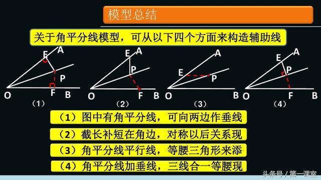 关于三角形的角平分线模型，可以从4个方面来构造辅助线