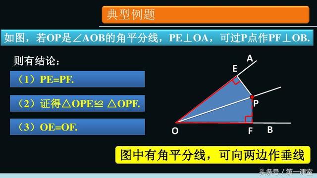 关于三角形的角平分线模型，可以从4个方面来构造辅助线