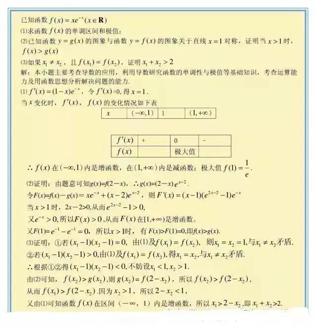 高考数学7大题型压轴总结，把握机会啊