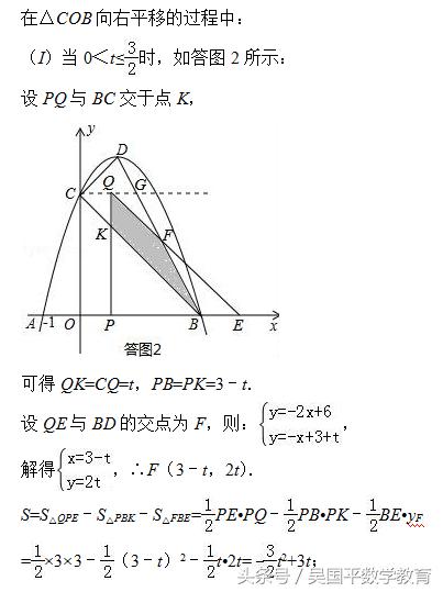 冲击2018年中考数学，专题复习76：二次函数相关的综合题型