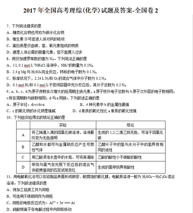 必刷2017年全国高考理综化学试题（全国卷2附答案）